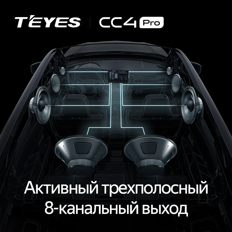 Штатная магнитола Teyes CC4 Pro 8/128 Opel Astra K (2015-2021)