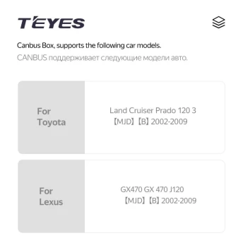 Проводка питания TEYES TPRO 2 + Canbus для Toyota Land Cruiser Prado 120 3 / Lexus GX470 J120 (MJD) B (2002-2009) для подключения Android ГУ