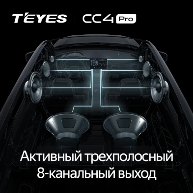 Штатная магнитола Teyes CC4 Pro 8/128 Volkswagen Polo 6 (2020-2022)