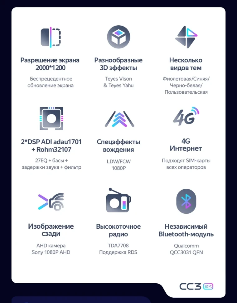 Штатная магнитола Teyes CC3 2K 360 6/128 Lada 2111 (1995-2014)