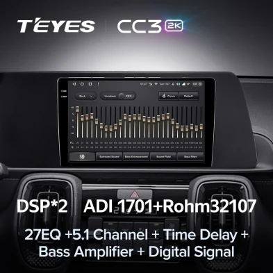 Штатная магнитола Teyes CC3 2K 360 6/128 Kia Sonet (2020-2022)