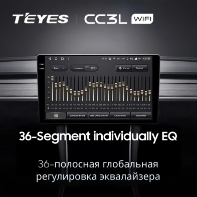 Штатная магнитола Teyes CC3L WiFi 2/32 Mazda CX-5 2 KF (2017-2023) F2