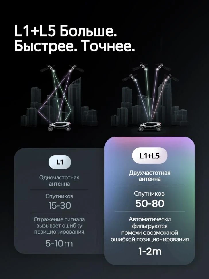 Штатная магнитола Teyes CC4 Pro 12/256 Opel Astra K (2020-2022) Тип-B