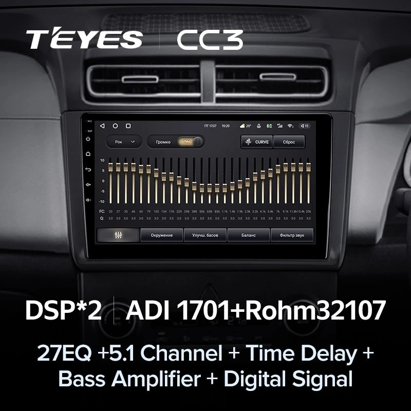 Штатная магнитола Teyes CC3 4/32 Hyundai Creta 2 (2021-2022) (матовая) F1