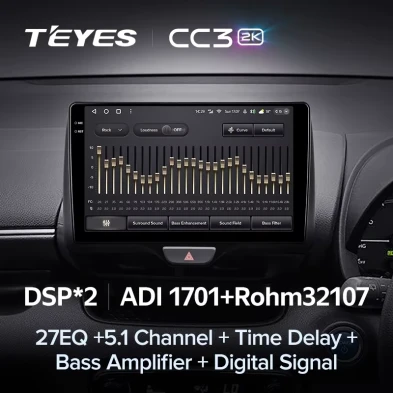 Штатная магнитола Teyes CC3 2K 6/128 Toyota Vios (2020-2023) Правый руль