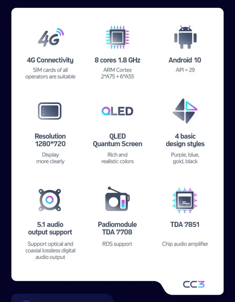 Штатная магнитола Teyes CC3 4/32 Infiniti QX56 (2004-2007)