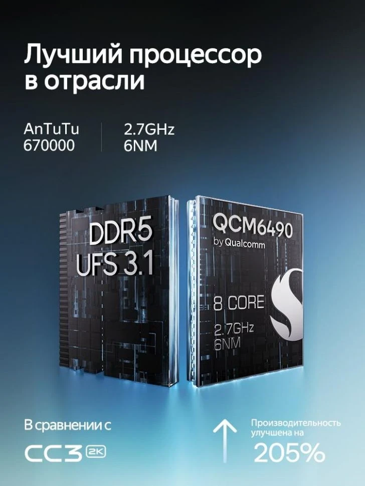 Штатная магнитола Teyes CC4 Pro 8/128 Hyundai Santa Fe SM (2000-2012)