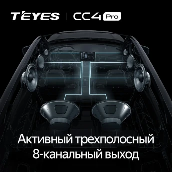 Штатная магнитола Teyes CC4 Pro 12/256 Mazda Tribute (2000-2007)