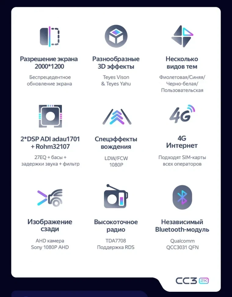 Штатная магнитола Teyes CC3 2K 4/32 Datsun On-Do (2014-2020)