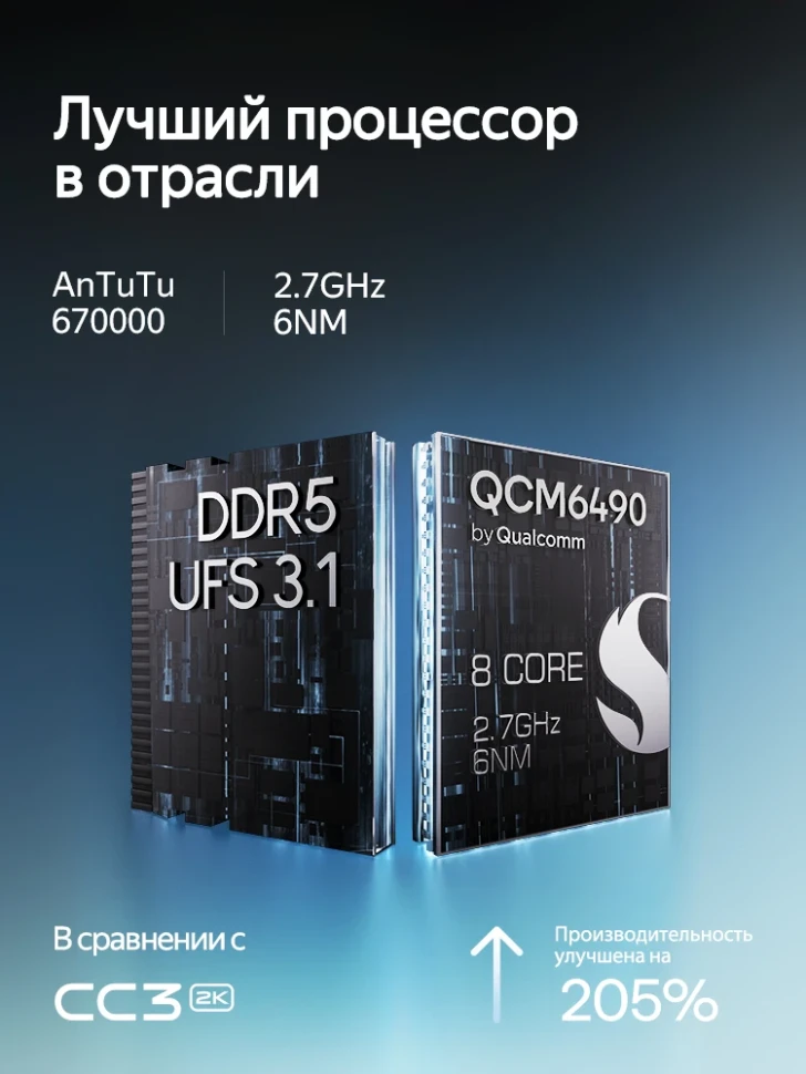 Штатная магнитола Teyes CC4 Pro 8/128 Ford Focus 4 (2019-2026)