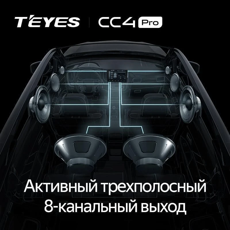 Штатная магнитола Teyes CC4 Pro 12/256 GAC GS7 GS8 (2017-2019) (13")