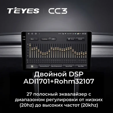 Штатная магнитола Teyes CC3 4/32 Toyota Sienna 4 (2020-2026)