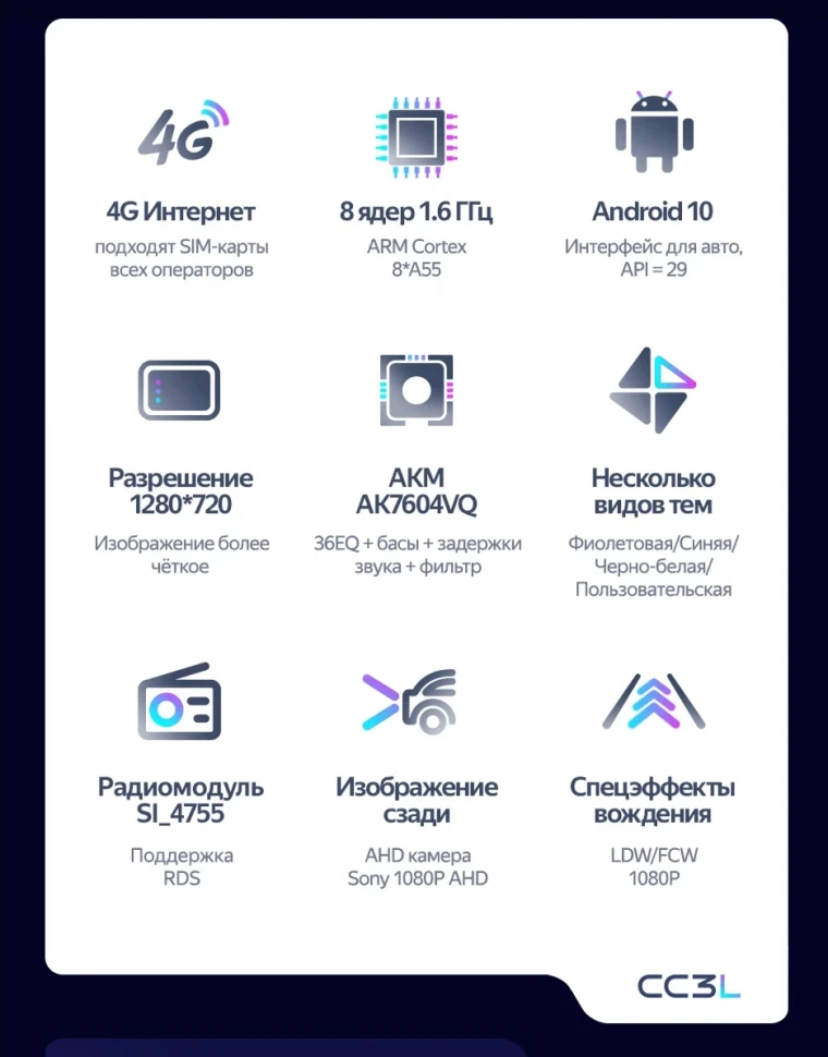 Штатная магнитола Teyes CC3L 4/32 Nissan Cube 2 Z11 (2002-2008)