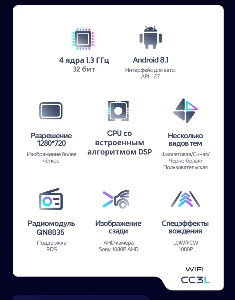 Штатная магнитола Teyes CC3L WiFi 2/32 Honda N-BOX 1 (2011-2017)