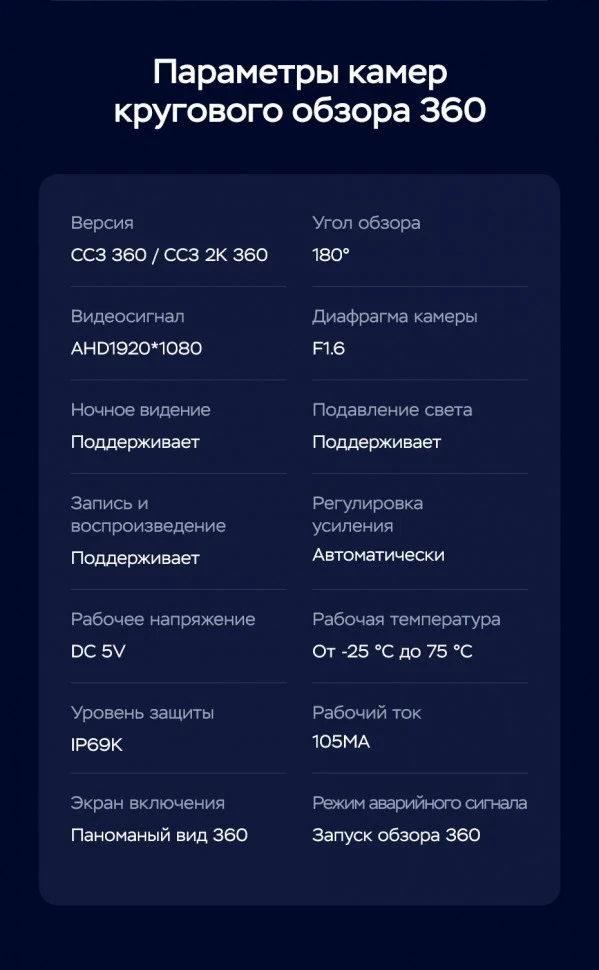 Штатная магнитола Teyes CC3 2K 360 6/128 Subaru Forester 4 SJ (2012-2015) Тип-A